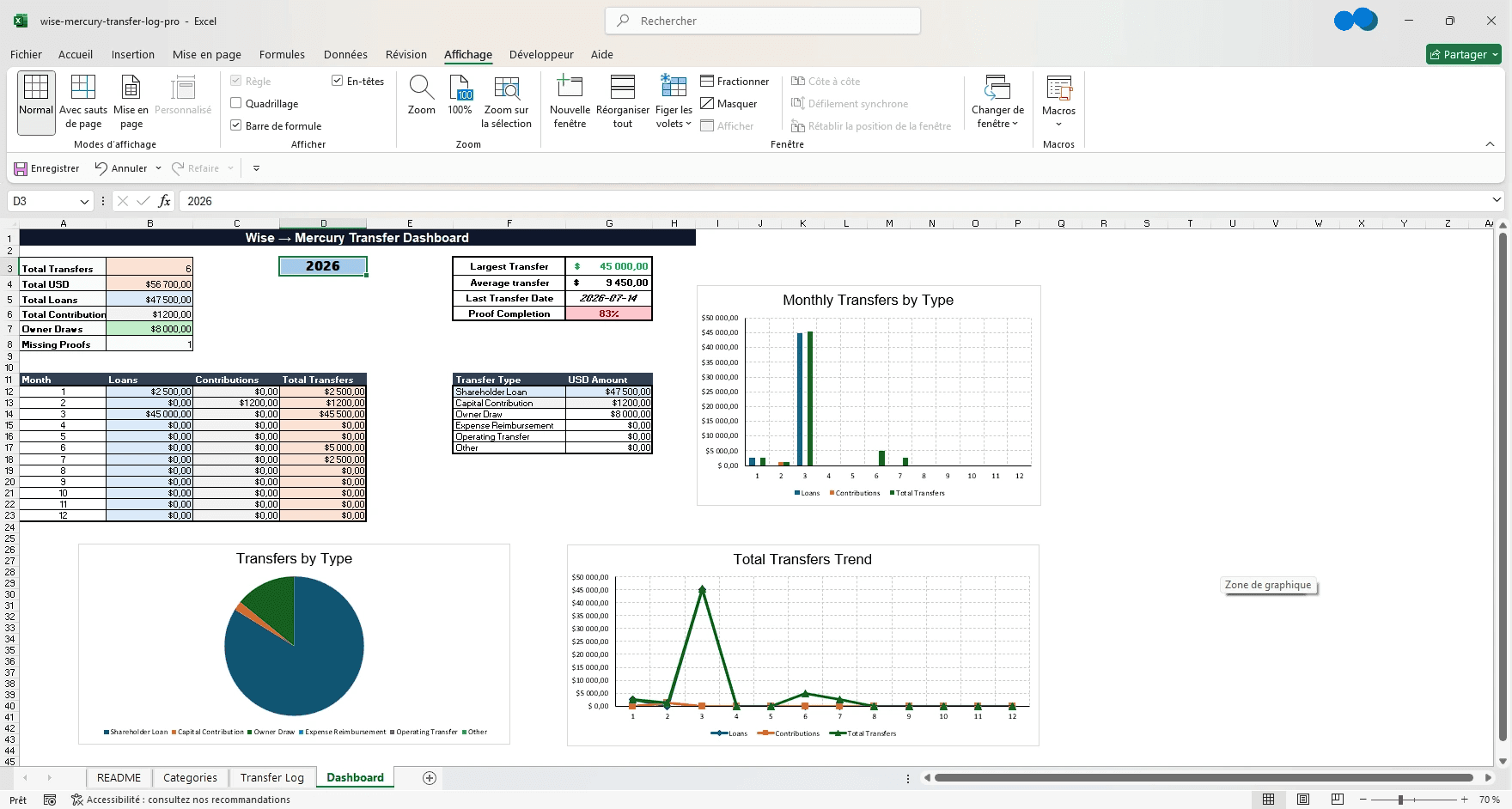 Wise Mercury Transfer Log Dashboard
