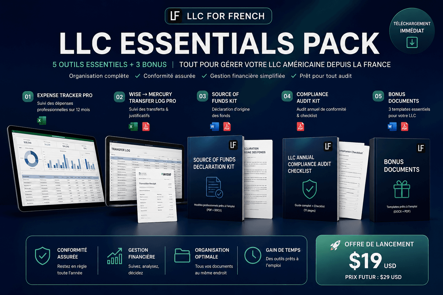 LLC Essentials Pack