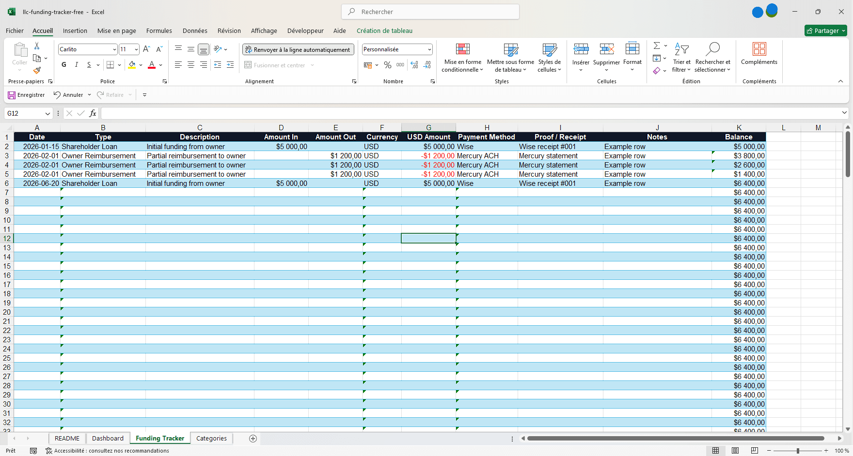LLC Funding Tracker